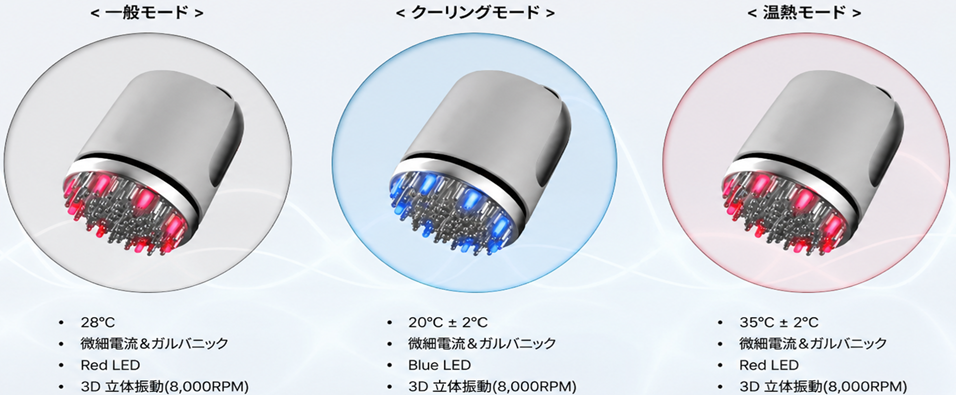 スカルピアクロマデバイス 3つのモード (一般/クーリング/温熱)